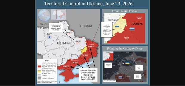 Konflikt in der Ukraine: Neue Entwicklungen im Donbass