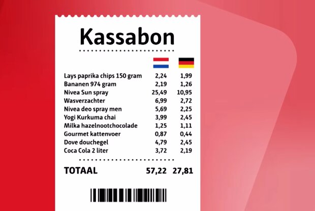 Warum Einkaufen in Deutschland für Niederländer lohnt. Quelle: Youtube Screenshot