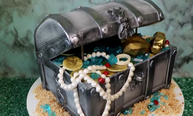 Schätze gefunden. Quelle: Youtube Screenshot