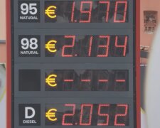 Dieselpreise brechen alle bisherigen Rekorde. Quelle: Youtube Screenshot