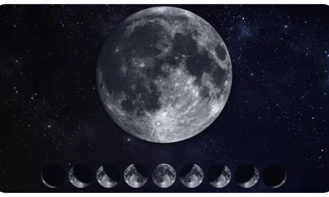 Mond. Quelle: dzen.com
