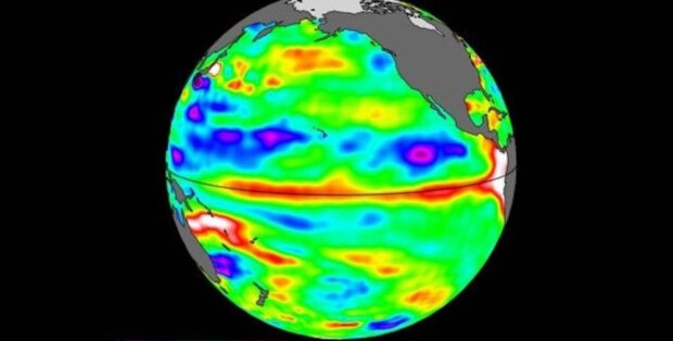 Vorbote einer Hitzewelle: Kelvin-Wellen sind vom Weltraum aus sichtbar und die Zukunft des Planeten hängt von ihrer Größe ab