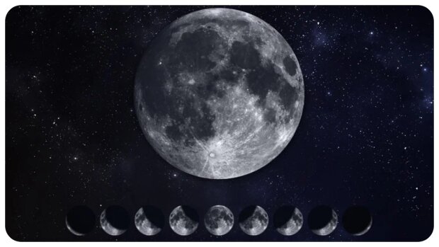 Mond. Quelle: dzen.com