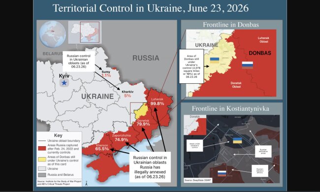 Konflikt in der Ukraine: Neue Entwicklungen im Donbass